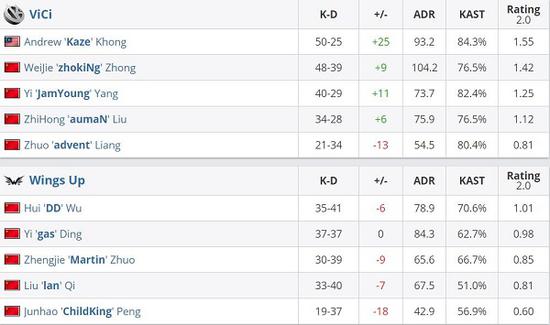 2025年KPL总决赛将于11月8日在鸟巢举行