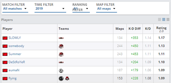 长三角电竞小镇建设加速引领科技体育潮流